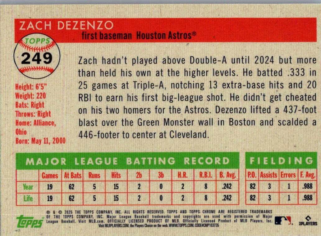 2025 Topps Chrome Platinum Zach Dezenzo #249 RC