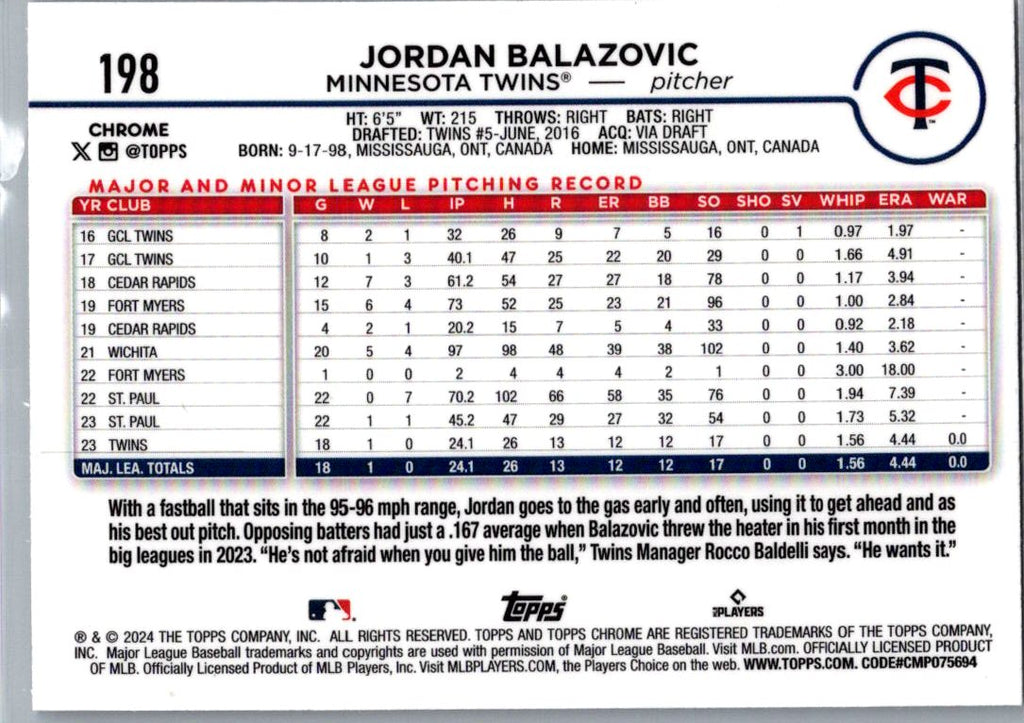 2024 Topps Chrome Jordan Balazovic #198 X-Fractor RC