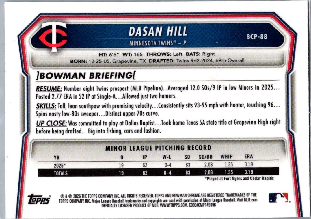 2026 Bowman Chrome Dasan Hill #BCP-88 Mojo Refractor