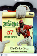 2025 Topps Holiday The Nice List Elly De La Cruz #MNL-7