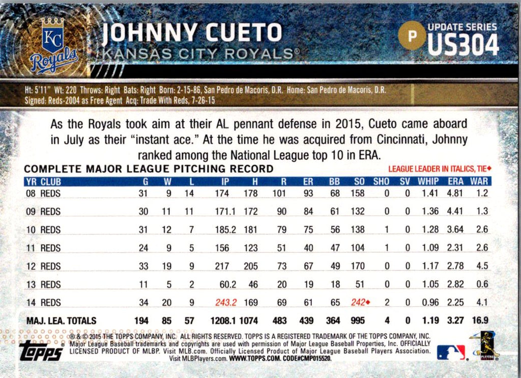 2015 Topps Update Series Johnny Cueto #US304 2025 Holiday Archives