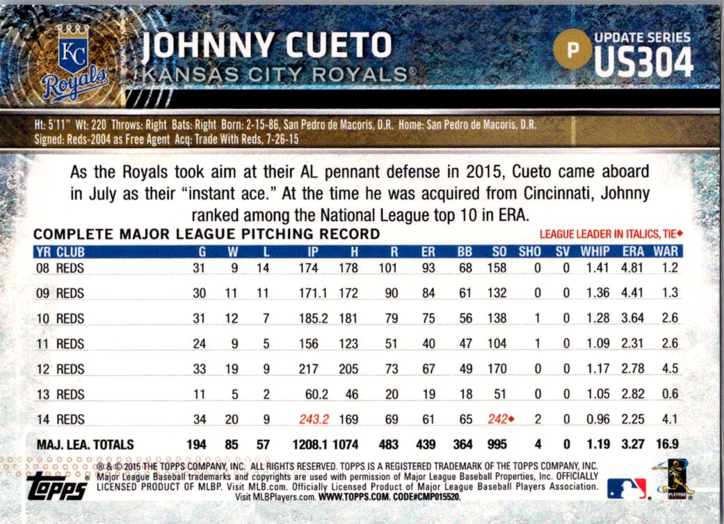 2015 Topps Update Series Johnny Cueto #US304 2025 Holiday Archives