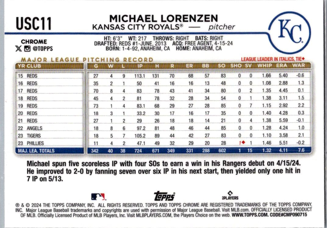 2024 Topps Chrome Michael Lorenzen #USC11 X-Fractor