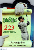 2025 Topps Holiday The Nice List Aaron Judge #MNL-25