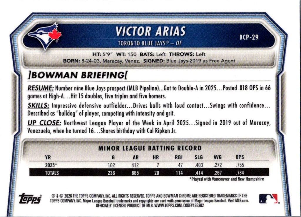 2026 Bowman Chrome Victor Arias #BCP-29 Mojo Refractor