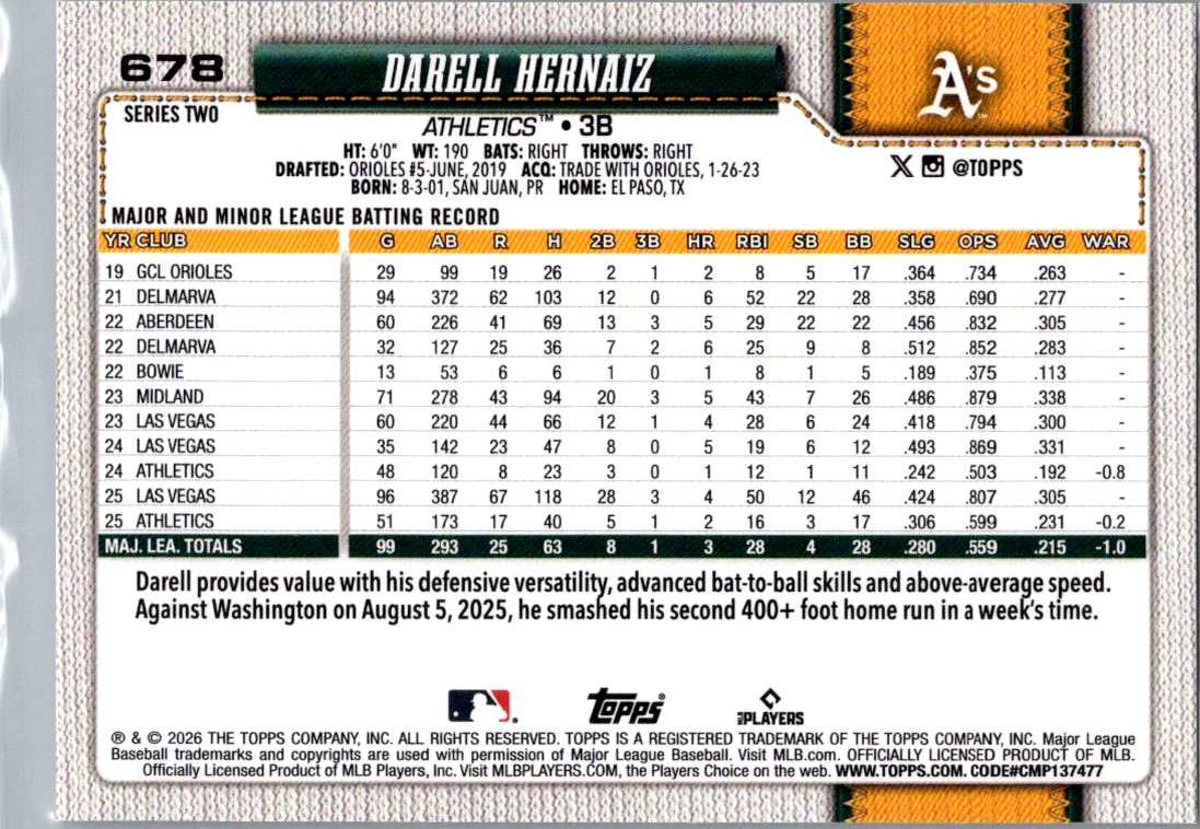 2026 Topps Series Two Darell Hernaiz #678 Silver Crackle