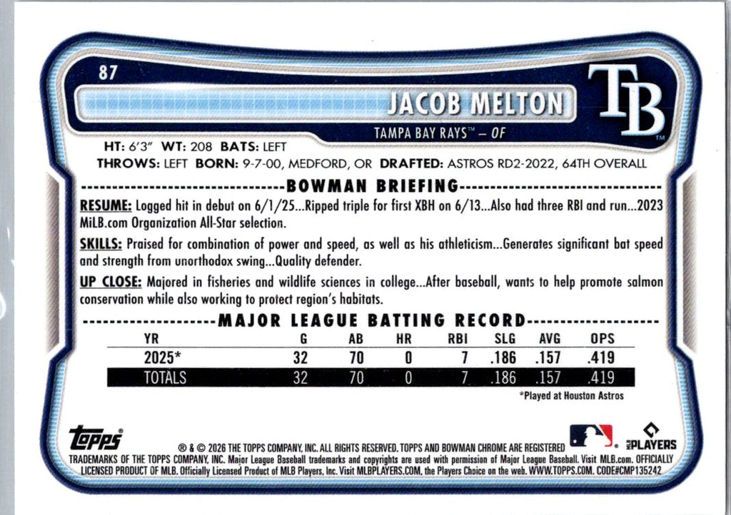 2026 Bowman Jacob Melton #87 RC