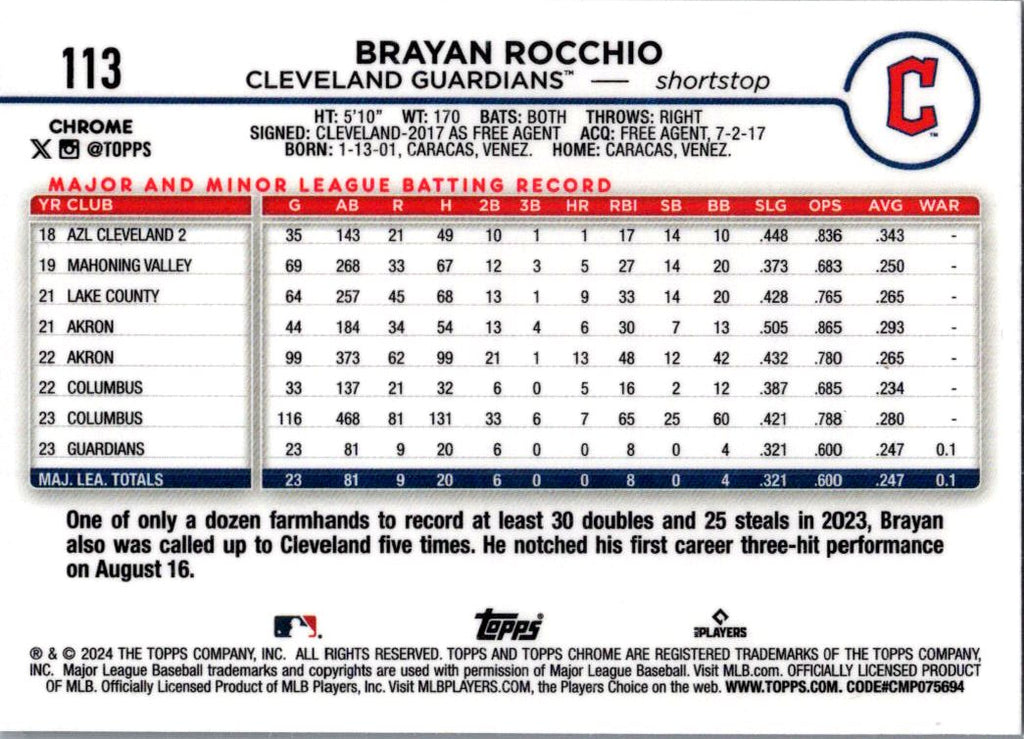 2024 Topps Chrome Brayan Rocchio #113 X-Fractor