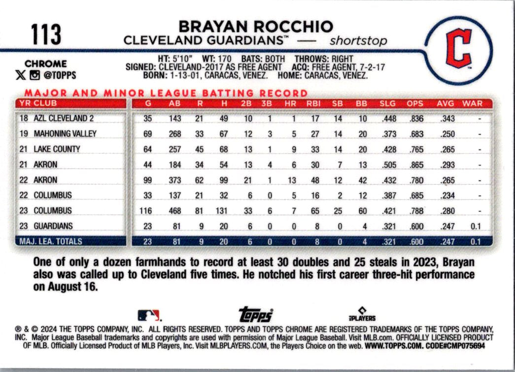2024 Topps Chrome Brayan Rocchio #113 X-Fractor