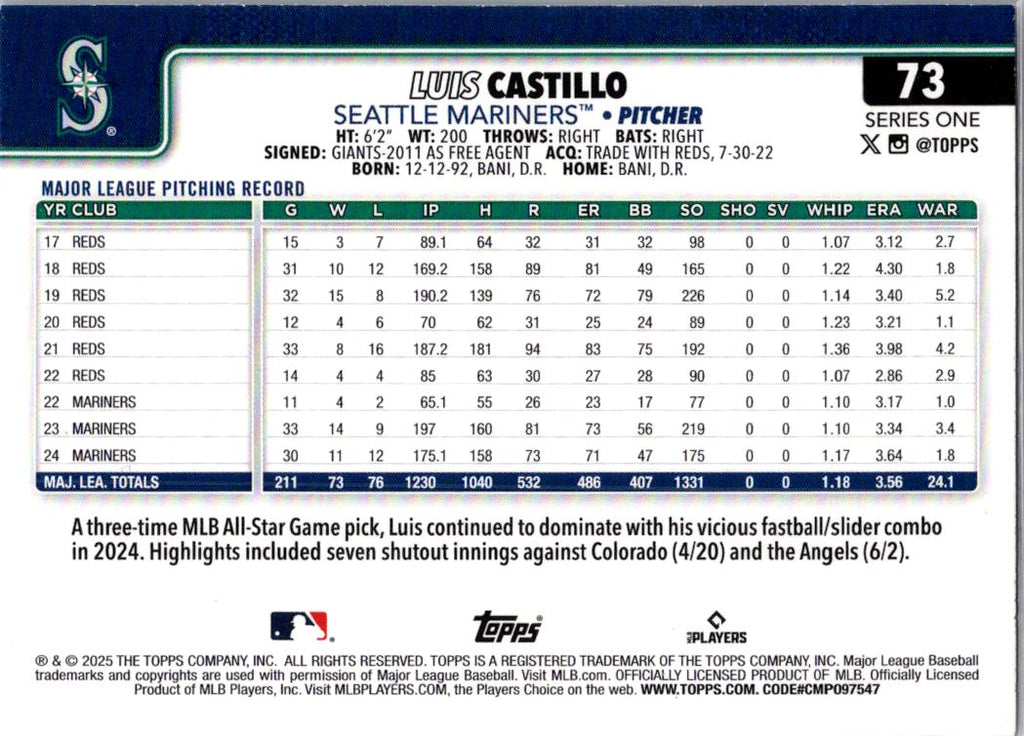 2025 Topps Series One Luis Castillo #73 Cactus