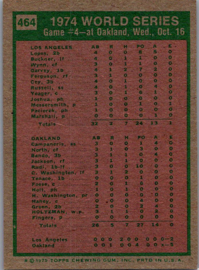 1975 Topps Sal Bando Steve Yeager #464