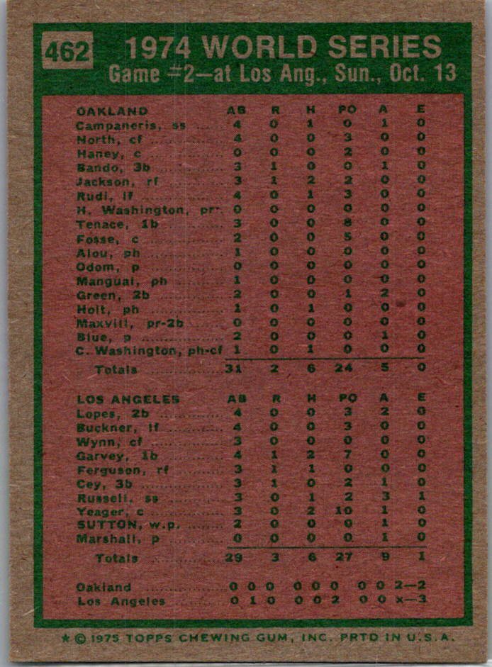 1975 Topps Joe Ferguson #462