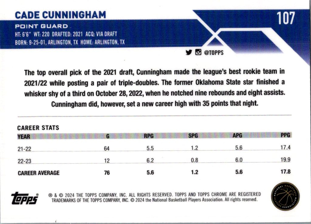 2024 Topps Chrome Cade Cunningham #107
