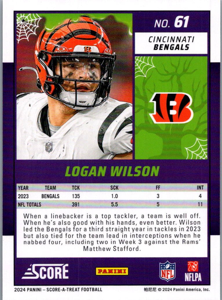 2024 Score Score-A-Treat Logan Wilson #61 Halloween Green
