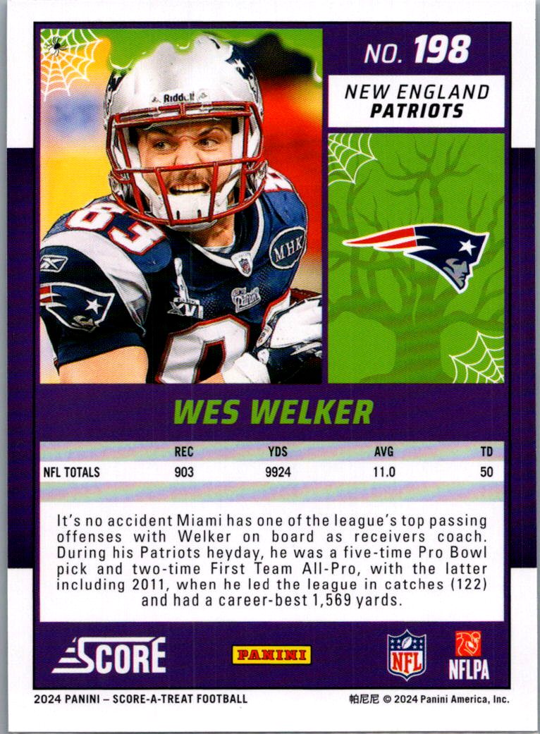 2024 Score Score-A-Treat Wes Welker #198 Halloween Green
