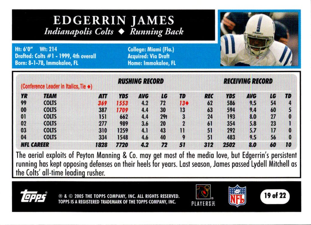 2005 Topps Edgerrin James #19 of 22 Turn Back the Clock