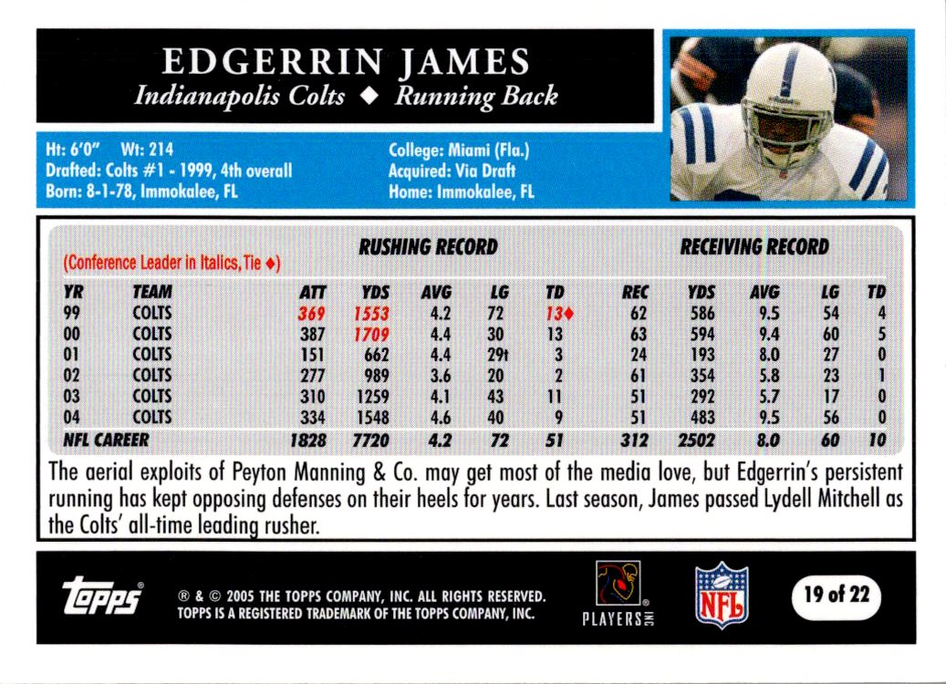 2005 Topps Edgerrin James #19 of 22 Turn Back the Clock