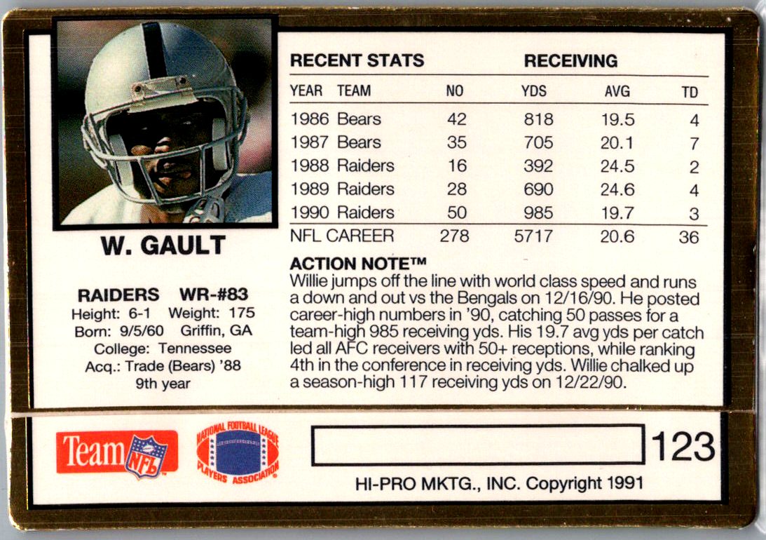 1991 Action Packed Willie Gault #123