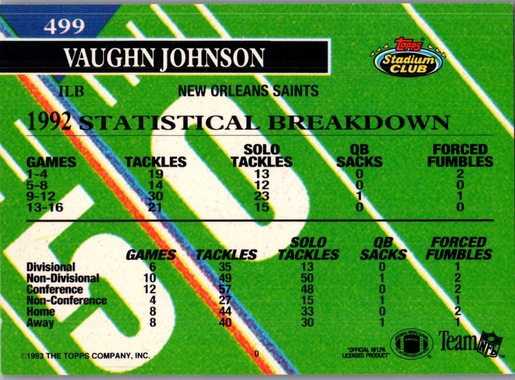 1993 Topps Stadium Club Vaughan Johnson #499 Members Choice