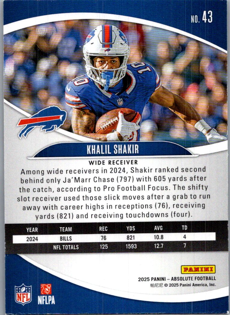 2025 Panini Absolute Football Khalil Shakir #43
