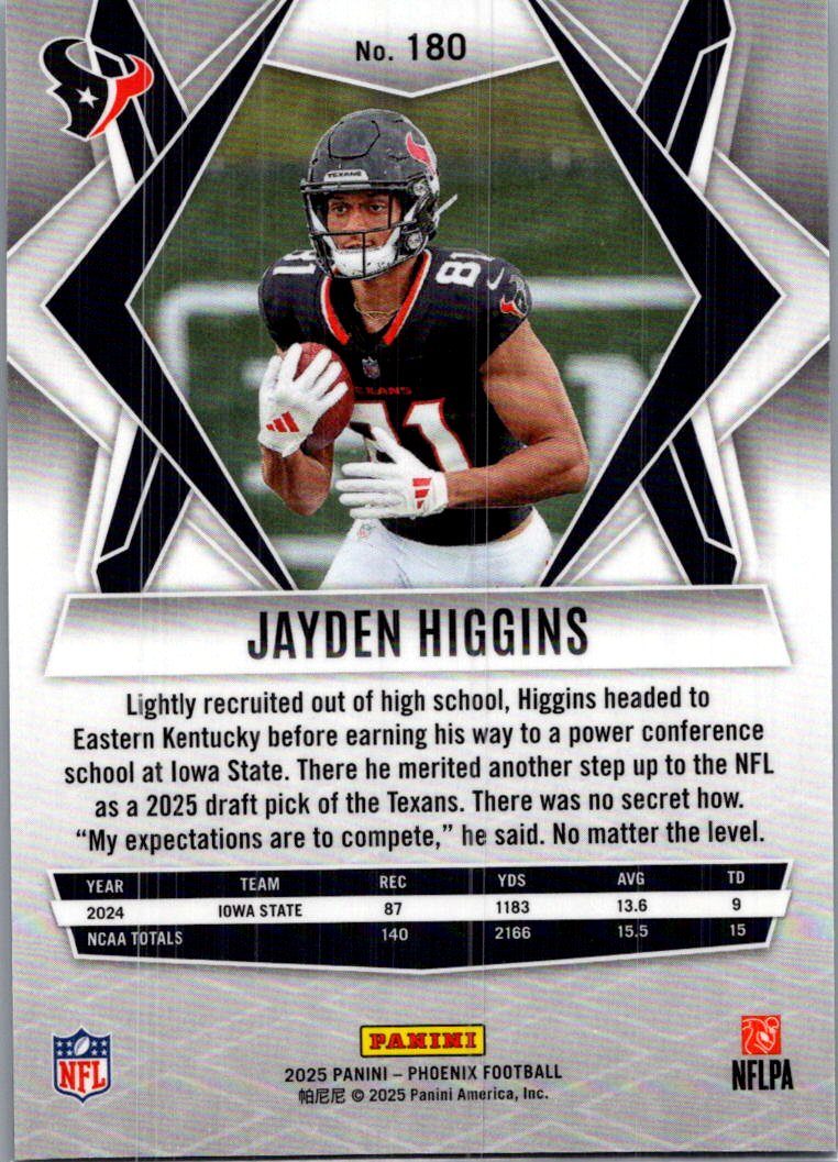 2025 Panini Phoenix Jayden Higgins #180 RC