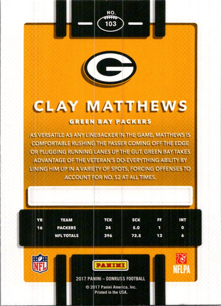 2017 Donruss Clay Matthews #103