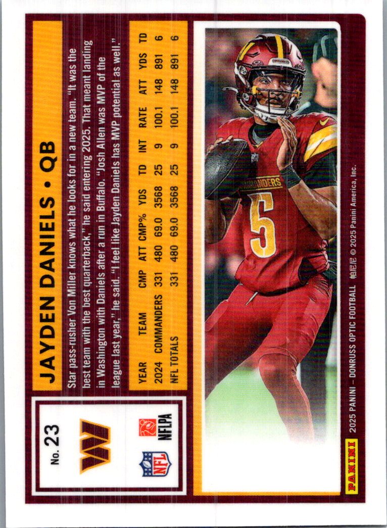 2025 Panini Donruss Optic Football Jayden Daniels #23
