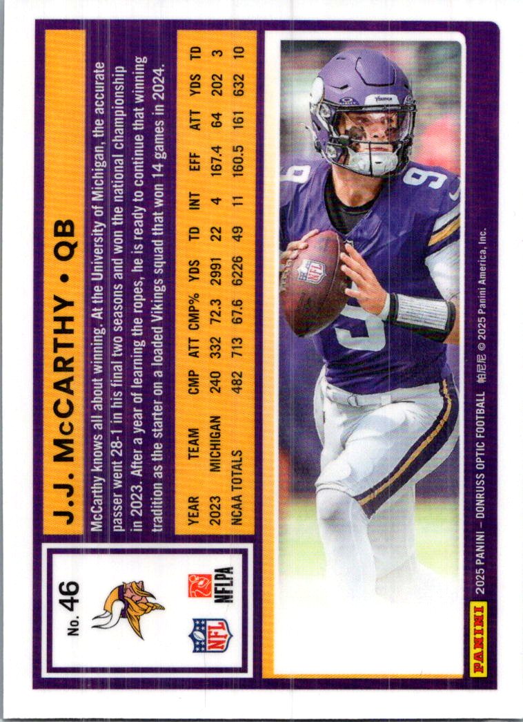 2025 Panini Donruss Optic J.J. McCarthy #46