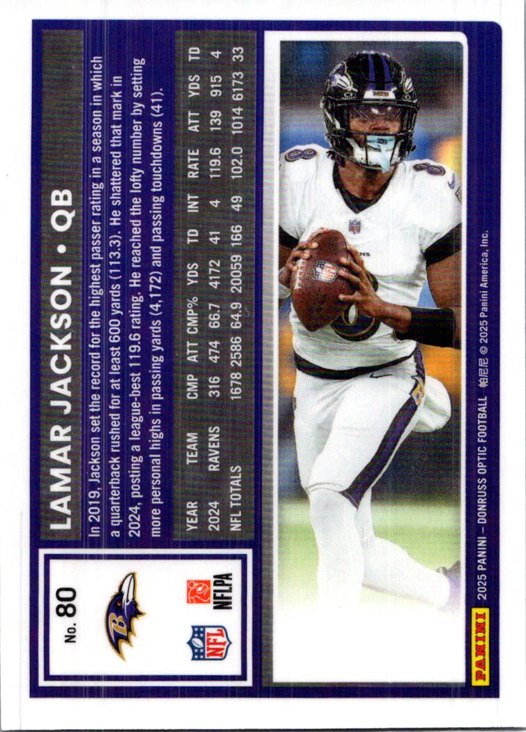 2025 Panini Donruss Optic Lamar Jackson #80