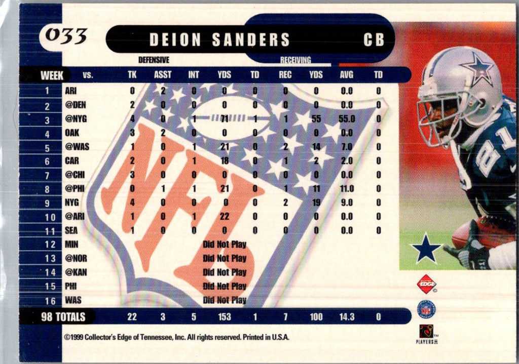 1999 Collector's Edge Supreme Deion Sanders #033