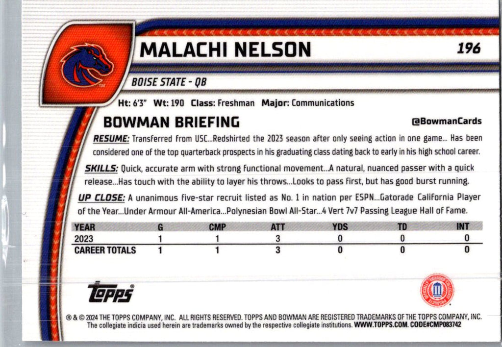 2024 Bowman Chrome University Malachi Nelson #196 Refractor