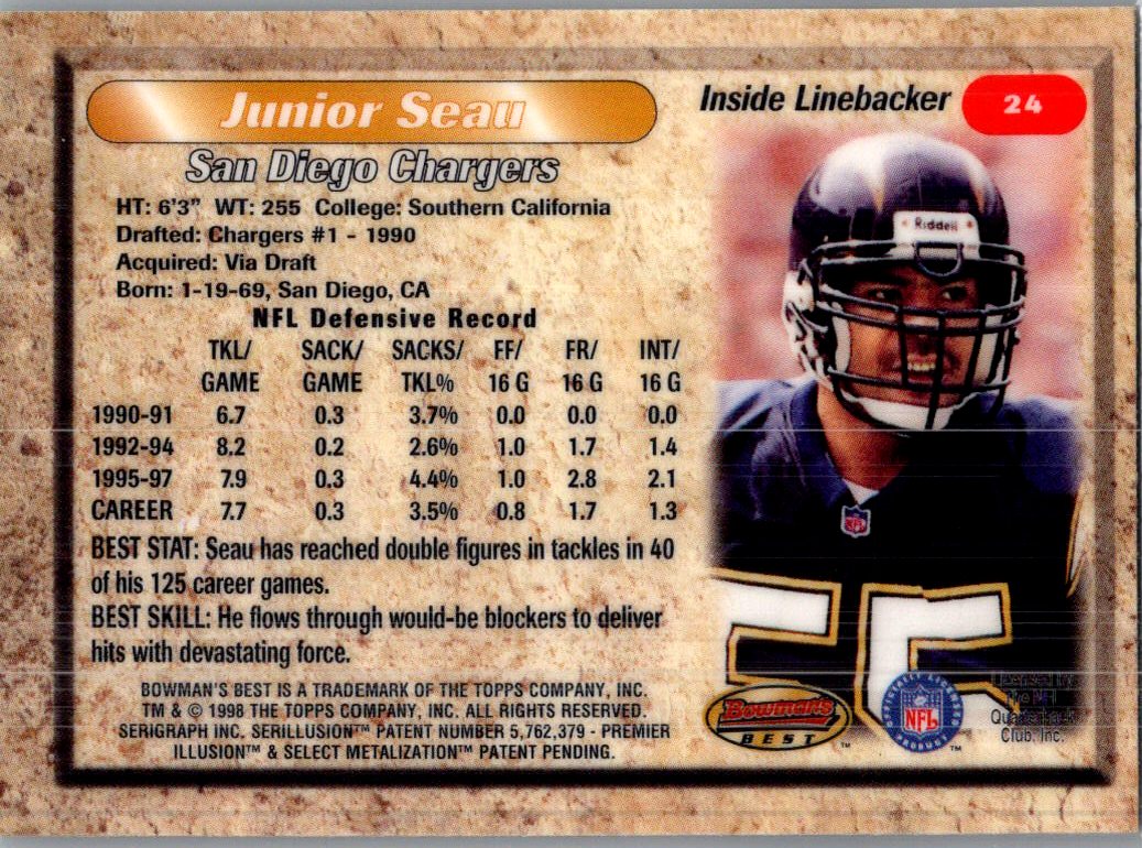 1995 Bowman's Best Junior Seau #24