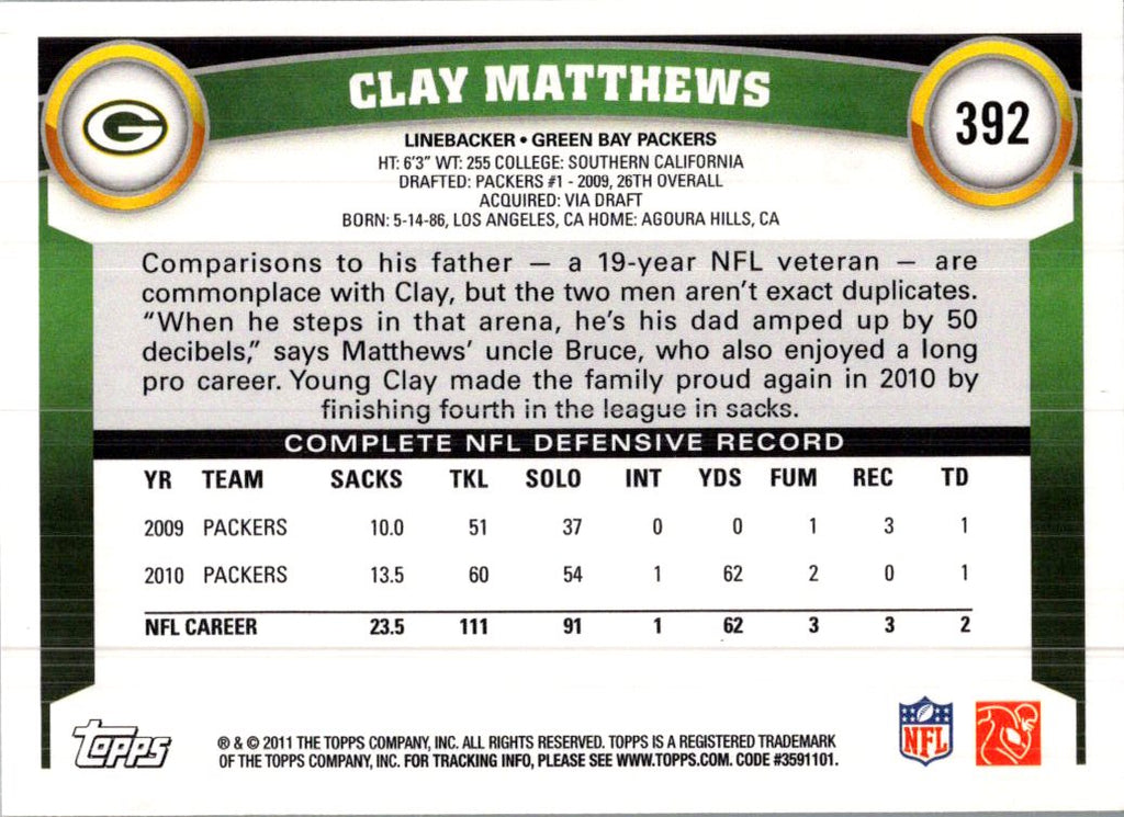 2011 Topps Football Clay Matthews #392
