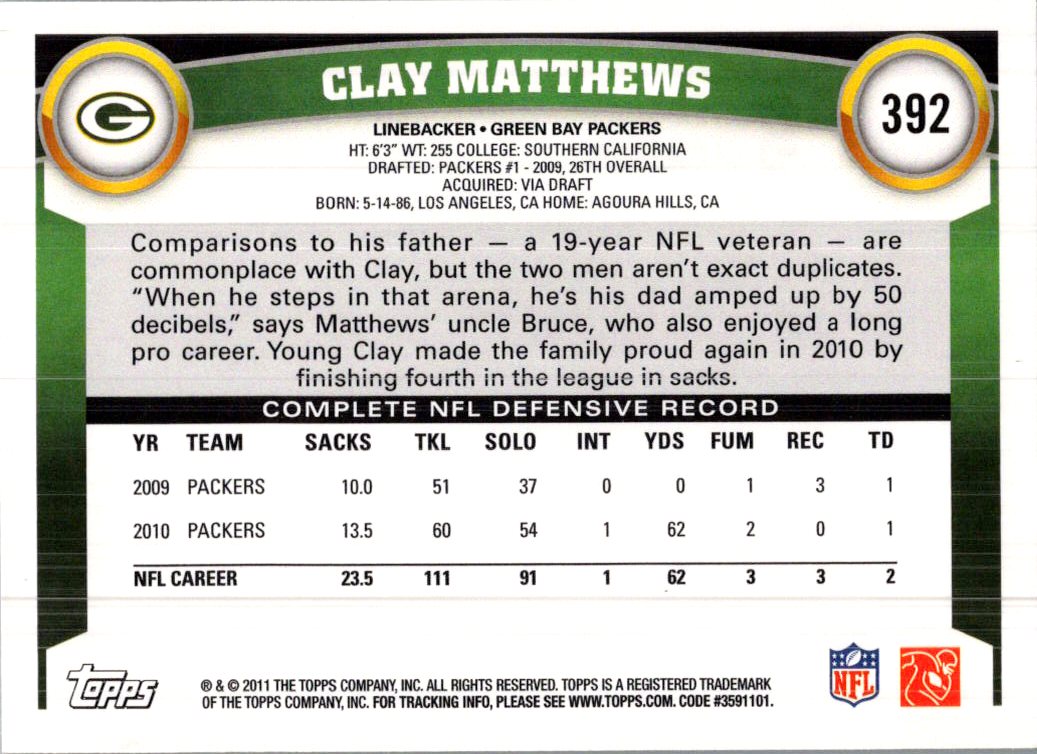 2011 Topps Football Clay Matthews #392