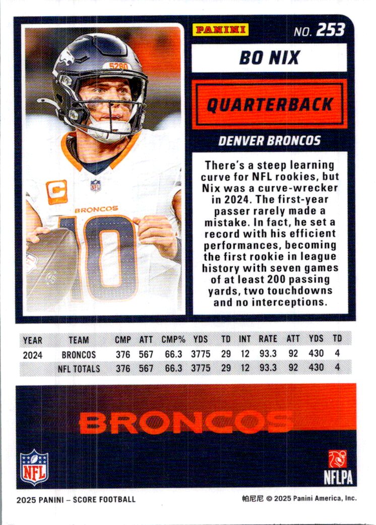 2025 Panini Score Bo Nix #253