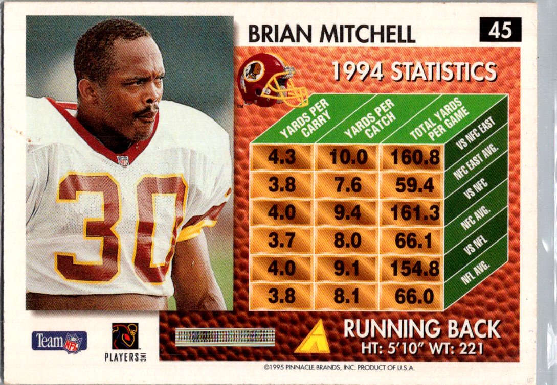 1995 Score Summit Edition Brian Mitchell #45
