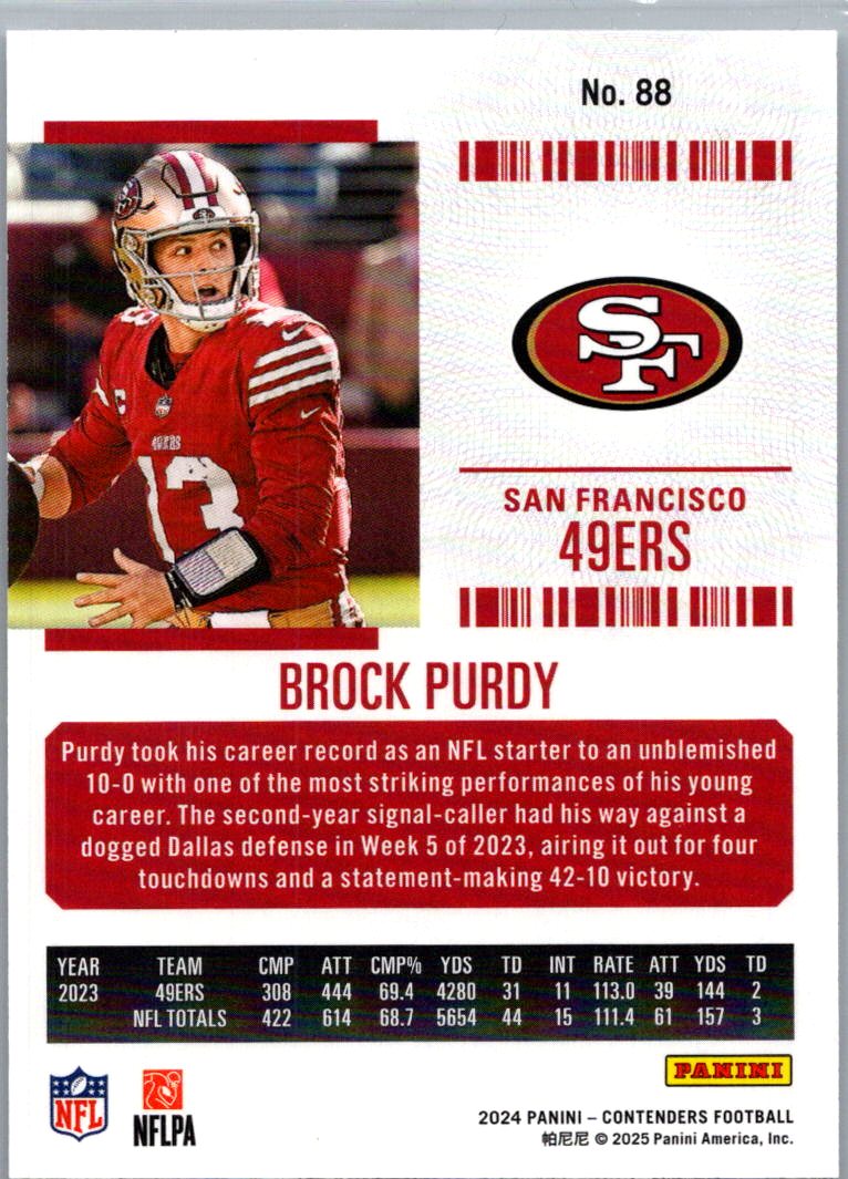 2025 Panini Contenders Brock Purdy #88