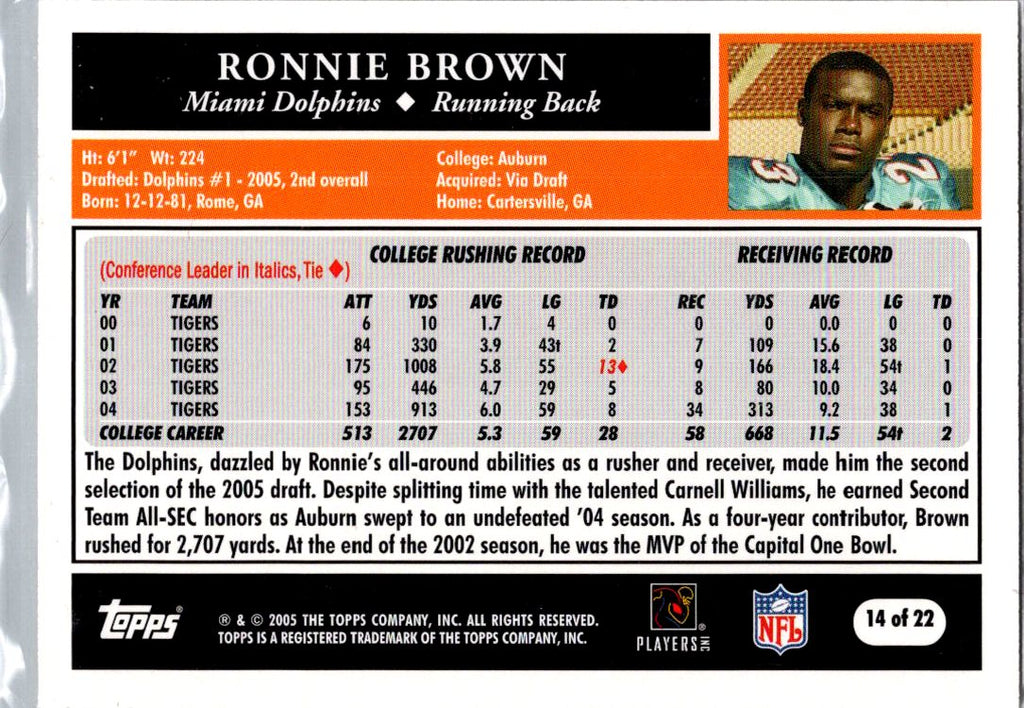 2005 Topps Ronnie Brown #14 of 22