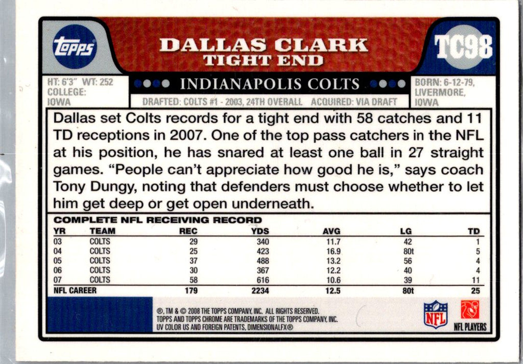 2008 Topps Chrome Dallas Clark #TC98