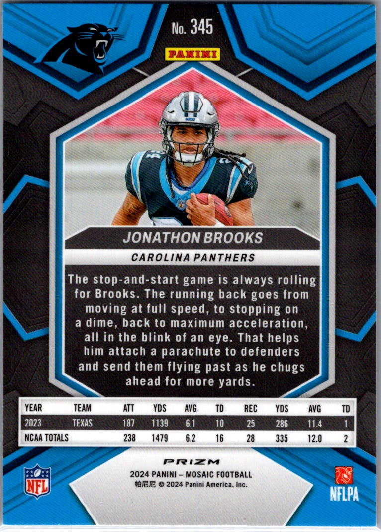 2024 Panini Mosaic Jonathon Brooks #345 Red Sparkle RC