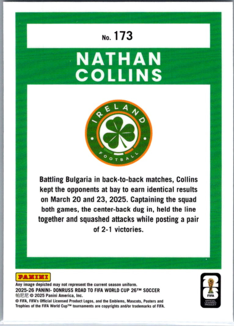 2025 Panini Donruss Optic Road to FIFA World Cup 26 Soccer Nathan Collins #173