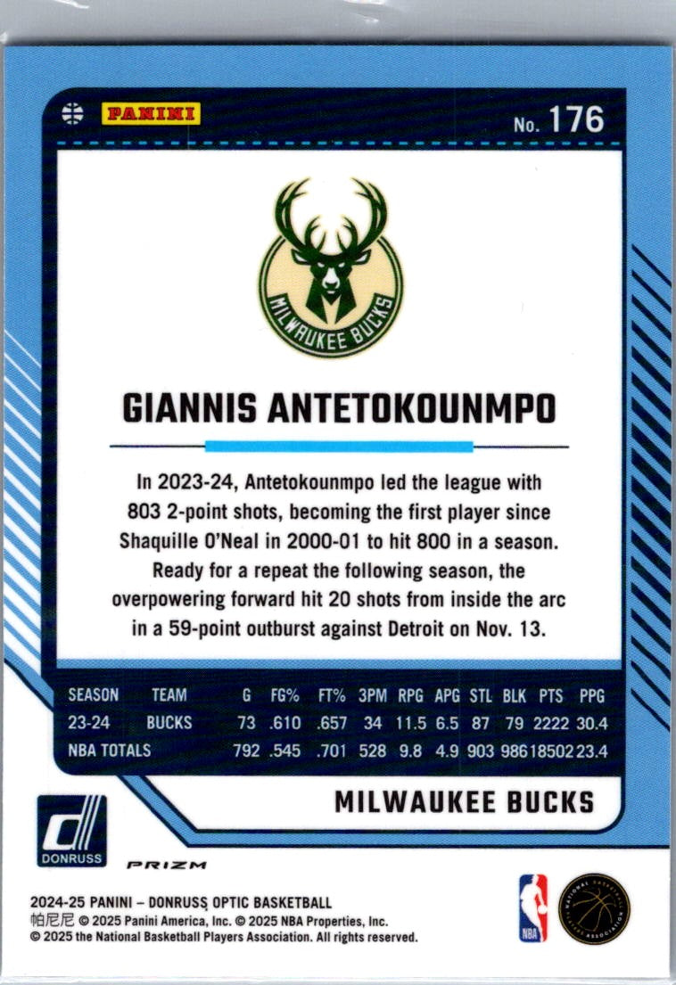 2025 Panini Donruss Optic Giannis Antetokounmpo #176 Blue
