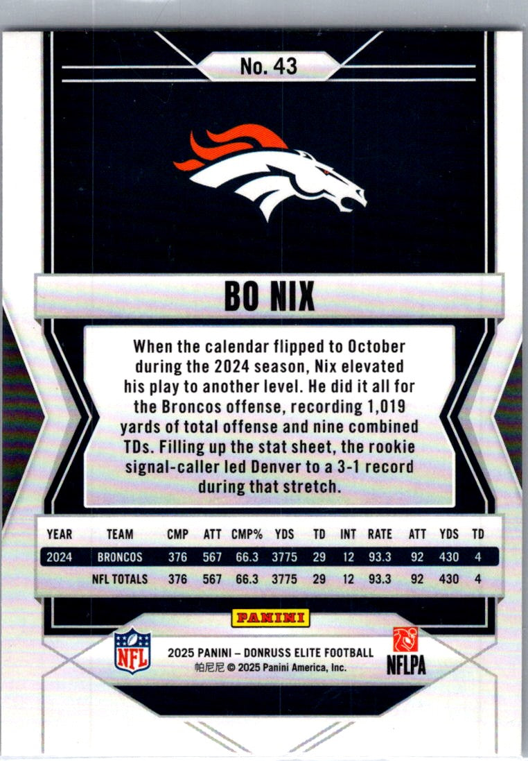 2025 Panini Donruss Elite Bo Nix #43