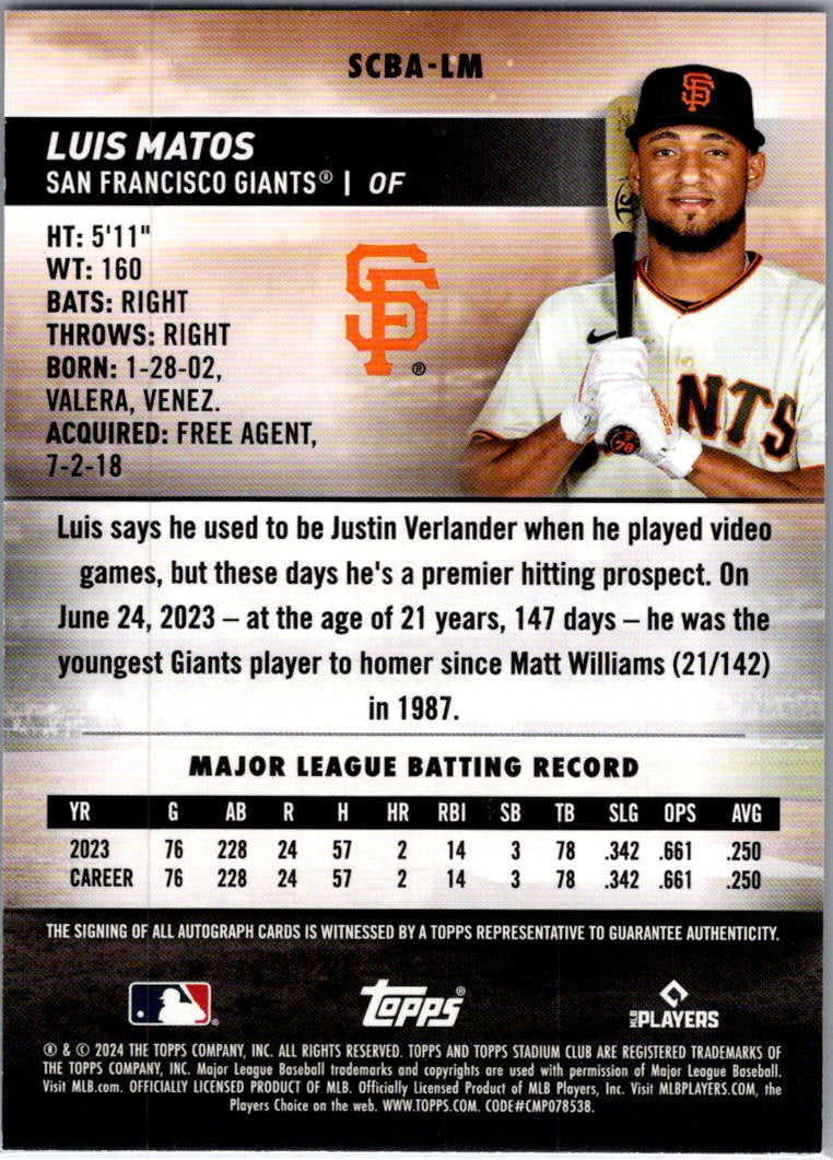 2024 Topps Stadium Club Luis Matos #SCBA-LM RC Auto