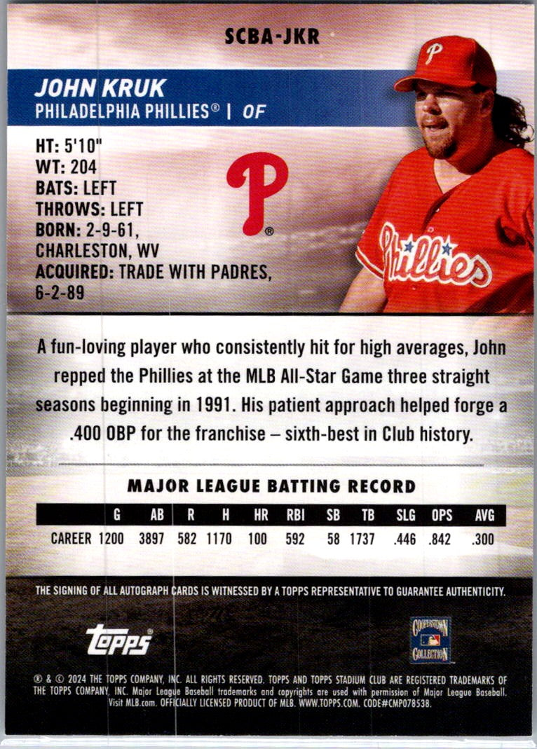 2024 Topps Stadium Club John Kruk #SCBA-JKR Auto