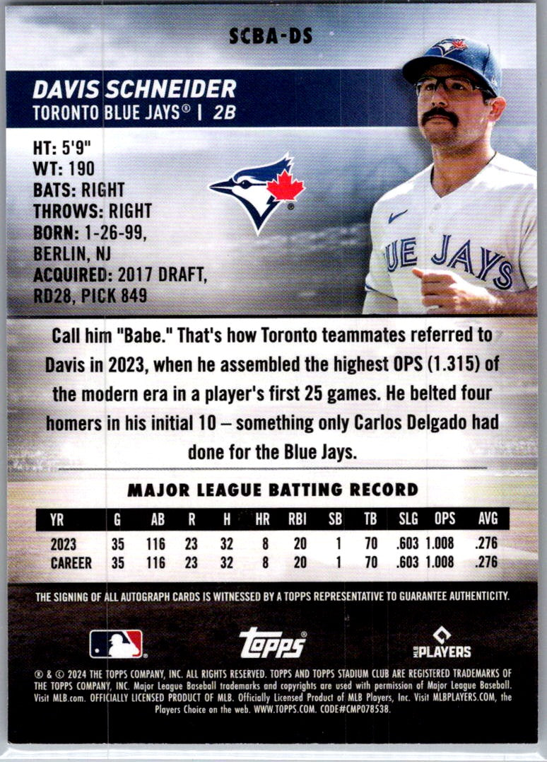 2024 Topps Stadium Club Davis Schneider #SCBA-DS RC Auto