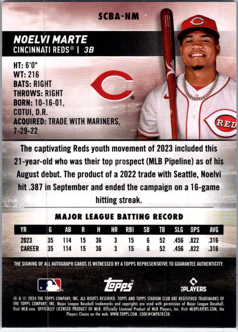 2024 Topps Stadium Club Noelvi Marte #SCBA-NM RC Auto