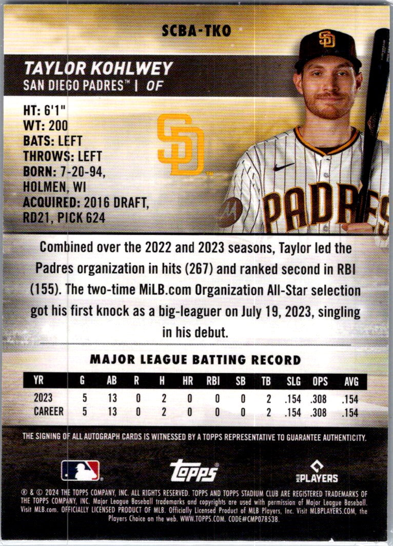 2024 Topps Stadium Club Taylor Kohlwey #SCBA-TKO RC Auto