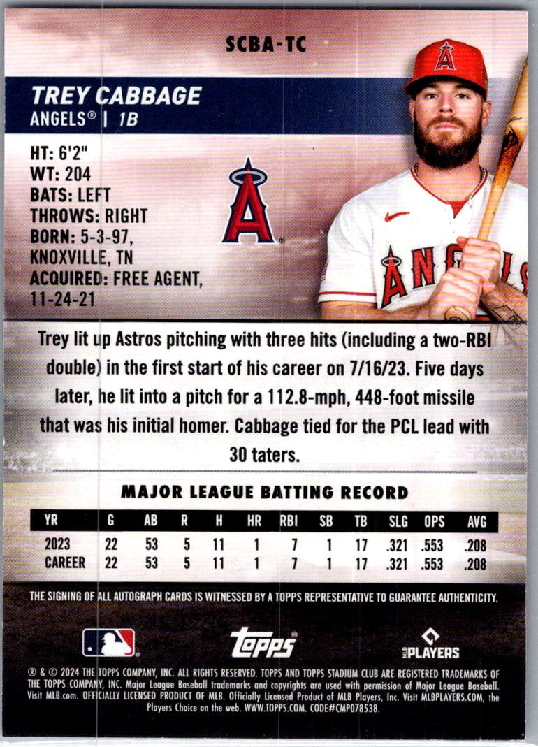 2024 Topps Stadium Club Trey Cabbage #SCBA-TC RC Auto