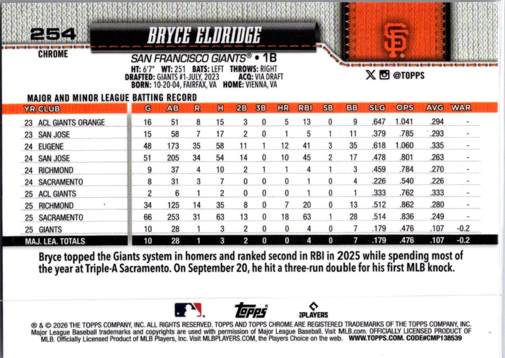 2026 Topps Chrome Bryce Eldridge #254 RC